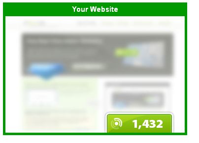 User online User online